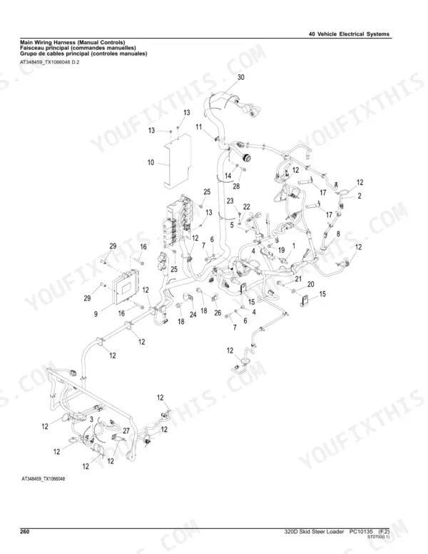 John Deere 320D Skid Steer exploded view diagram of the main wiring harness for manual control systems.