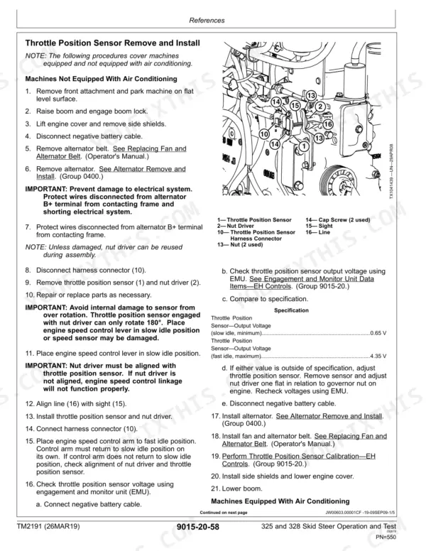 John Deere 325, 328 throttle position sensor removal, installation, and voltage specification procedures with component diagram.