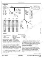 john-deere-325-328-skid-steer-loader-technical-manual-tm2191-wiring-228.webp John Deere 325, 328 wiring diagram showing harness connectors X52, X277, X278, S52, Y52, Y58 and wire termination table.