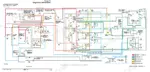 john-deere-328e-332e-skid-steer-loader-operation-and-test-manual-tm12802-hydraulic-diagram-783.webp John Deere 328E, 332E hydraulic system schematic showing pumps, valves, spools, and manifolds for single speed models.