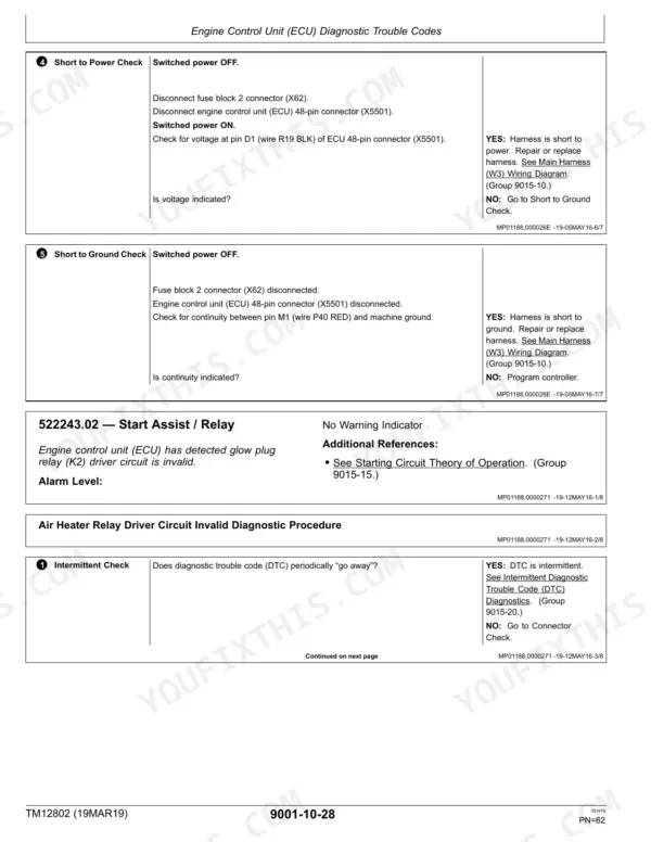 john-deere-328e-332e-skid-steer-loader-operation-and-test-manual-tm12802-troubleshooting-62.webp John Deere 328E, 332E ECU diagnostic trouble codes, short to power, short to ground, and air heater relay circuit procedures.