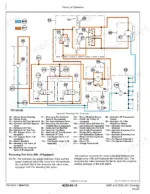 john-deere-329d-333d-skid-steer-loader-technical-manual-tm11454-hydraulic-498.webp John Deere 329D, 333D hydraulic schematic showing the reversing fan system, solenoid valves, charge pump, and oil filter components.