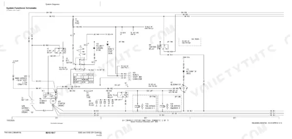 John Deere 329D, 333D wiring diagram showing starter, ignition relay, key switch, glow plugs, and alternator circuits.