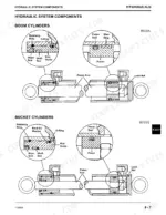 john-deere-3375-skid-steer-loader-technical-manual-tm1565-page-258.webp John Deere 3375 hydraulic system diagram showing exploded views of boom and bucket cylinder seals, pistons, and rod guides.