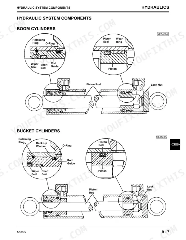 John Deere 3375 hydraulic system diagram showing exploded views of boom and bucket cylinder seals, pistons, and rod guides.
