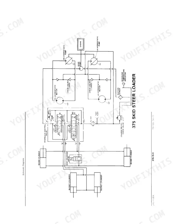 John Deere 570, 575, 375 hydraulic schematic diagram showing hydrostatic pumps, motors, and control valve for skid steer loader
