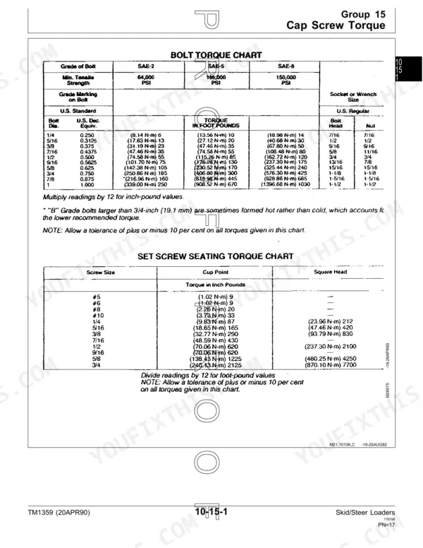John Deere 570, 575, 375 bolt torque chart and set screw seating torque chart for various SAE grades and screw sizes.