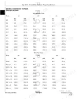 john-deere-375-570-575-skid-steer-loaders-technical-manual-tm1359-torque-22.webp John Deere 570, 575, 375 metric hardware torque specification tables for standard and fine threads in Nm and lb-ft.