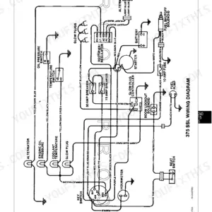 John Deere 570, 575, 375 electrical wiring diagram showing alternator, starter, glow plugs, and fuel shutoff solenoid connections.
