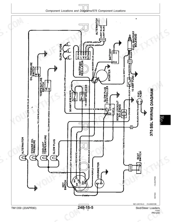 john-deere-375-570-575-skid-steer-loaders-technical-manual-tm1359-wiring-499.webp John Deere 570, 575, 375 electrical wiring diagram showing alternator, starter, glow plugs, and fuel shutoff solenoid connections.