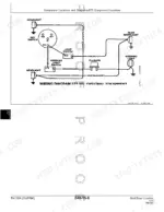 john-deere-375-570-575-skid-steer-loaders-technical-manual-tm1359-wiring-500.webp John Deere 570, 575, 375 wiring diagram for optional equipment showing headlights, key switch, light switch, and flasher.