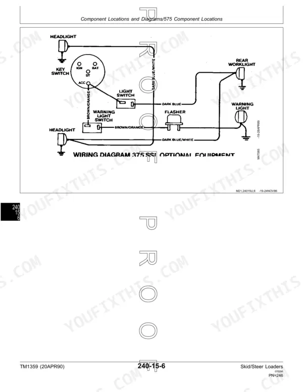 John Deere 570, 575, 375 wiring diagram for optional equipment showing headlights, key switch, light switch, and flasher.