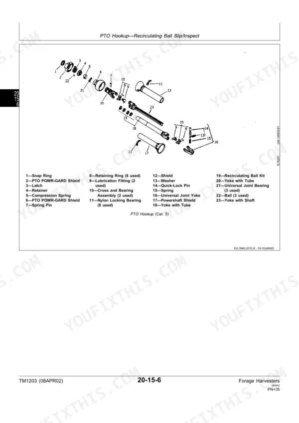 john-deere-3940-3950-3960-3970-forage-harvester-technical-manual-tm1203-exploded-view-40.webp John Deere 3940, 3950, 3960, 3970 PTO hookup exploded view showing recirculating ball slip, shields, and universal joint components.