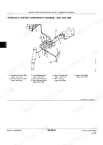 john-deere-3940-3950-3960-3970-forage-harvester-technical-manual-tm1203-hydraulic-146.webp John Deere 3940, 3950, 3960, 3970 hydraulic system components diagram showing valve ports for feed rolls, spout, and lift.