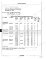 john-deere-4045-6068-diesel-engines-technical-manual-ctm207-specs-268.webp John Deere 4045, 6068, POWERTECH 4.5L, POWERTECH 6.8L fuel injection pump diagnostic specifications table for agricultural models.