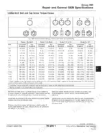 john-deere-4045-6068-diesel-engines-technical-manual-ctm207-torque-255.webp John Deere 4045, 6068, POWERTECH 4.5L, POWERTECH 6.8L Unified Inch Bolt and Cap Screw Torque Values table and grade markings.
