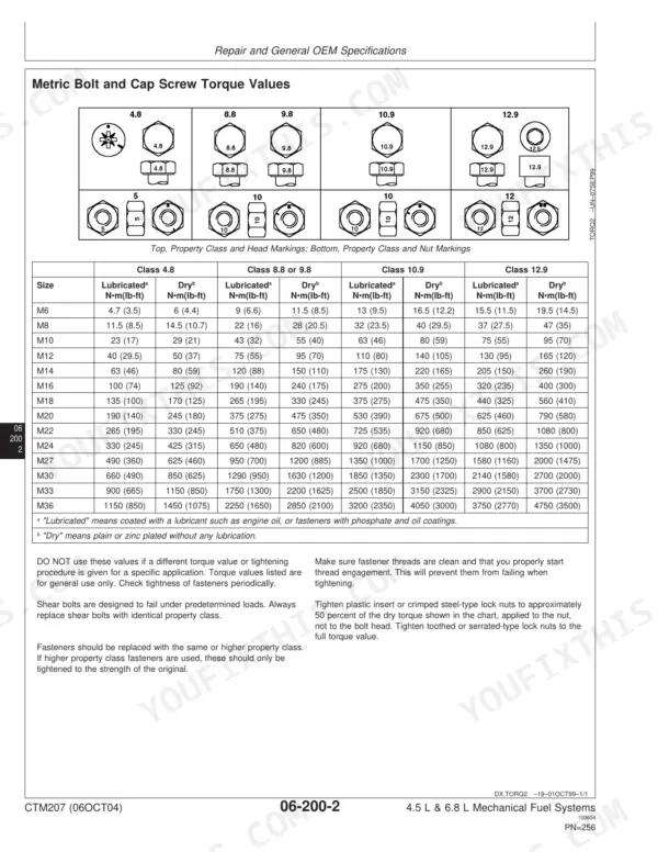 John Deere 4045, 6068, POWERTECH 4.5L, POWERTECH 6.8L metric bolt and cap screw torque value table and head marking diagrams.