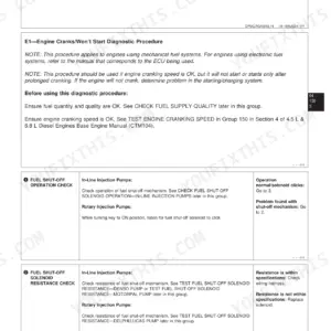 John Deere 4045, 6068, POWERTECH 4.5L, POWERTECH 6.8L troubleshooting guide for engine cranks but won't start diagnostic procedure.