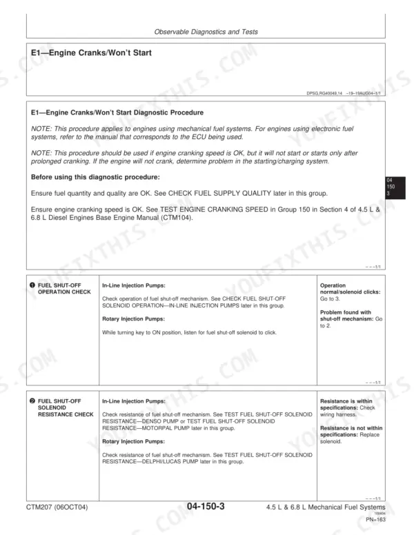 john-deere-4045-6068-diesel-engines-technical-manual-ctm207-troubleshooting-163.webp John Deere 4045, 6068, POWERTECH 4.5L, POWERTECH 6.8L troubleshooting guide for engine cranks but won't start diagnostic procedure.