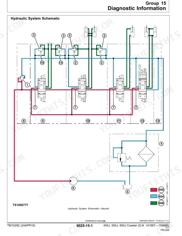 John Deere 450J, 550J, 650J hydraulic system schematic showing control valve neutral position and pump flow diagram.
