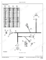 john-deere-450j-550j-650j-crawler-dozer-technical-manual-tm10292-wiring-226.webp John Deere 450J, 550J, 650J wiring diagram showing electrical harness connections, component identifiers, and wire color code table.