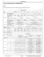 john-deere-550-variants-tractor-technical-manual-tm701619-specs-30.webp John Deere 550–704 Series 2WD machine specifications table.