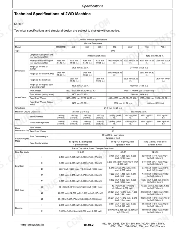 John Deere 550–704 Series 2WD machine specifications table.