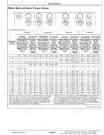 john-deere-550-variants-tractor-technical-manual-tm701619-torque-40.webp John Deere 550–704 Series metric bolt torque value table.