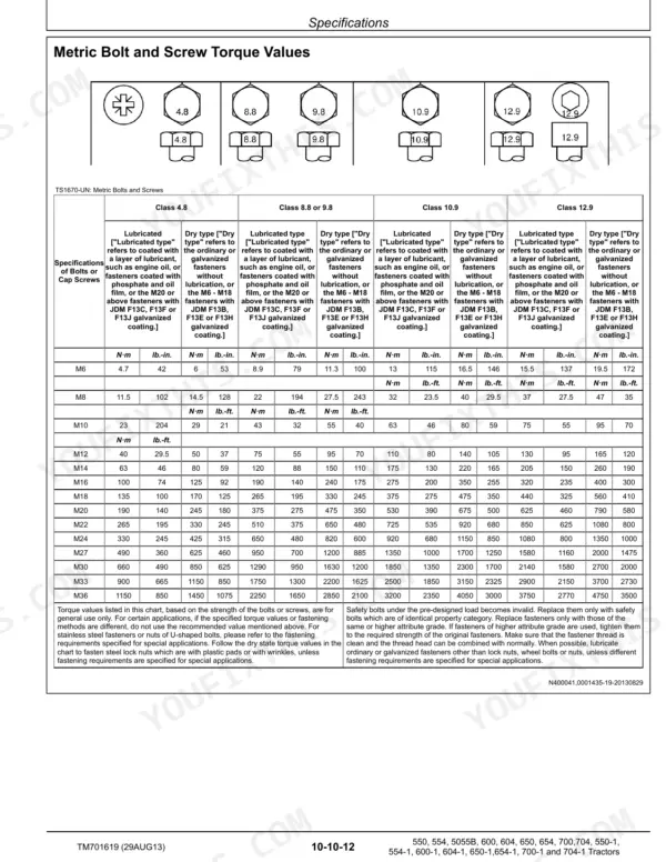 John Deere 550–704 Series metric bolt torque value table.