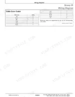 john-deere-550-variants-tractor-technical-manual-tm701619-wiring-138.webp John Deere 550–704 Series wiring cable color code table.