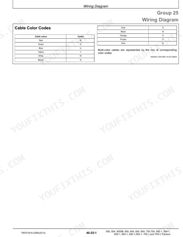 John Deere 550–704 Series wiring cable color code table.