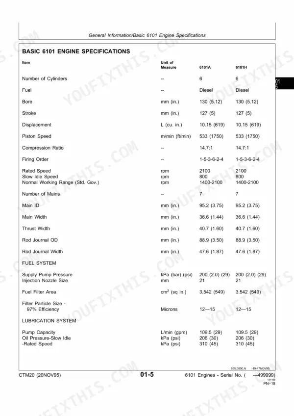 John Deere 6101 engine specifications table for 6101A and 6101H models including fuel, lubrication, and system data.