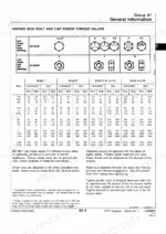 john-deere-6101-diesel-engine-technical-manual-ctm20-torque-14.webp John Deere 6101 torque chart for unified inch bolts and cap screws, showing SAE grade markings and lubricated versus dry values.