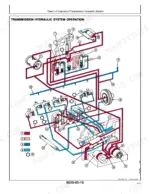 john-deere-640d-648d-skidder-technical-manual-tm1441-hydraulic-182.webp John Deere 640D Skidder, 648D Grapple transmission hydraulic system operation diagram with numbered components.