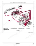john-deere-640d-648d-skidder-technical-manual-tm1441-hydraulic-191.webp John Deere 640D, 648D Skidder: Transmission control system oil flow diagram showing shift valves, accumulators, and selector valves.