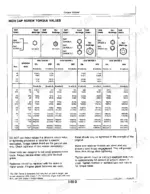 john-deere-640d-648d-skidder-technical-manual-tm1441-torque-27.webp John Deere 640D Skidder, 648D Grapple inch cap screw torque values table with SAE grade markings and fastener specifications.