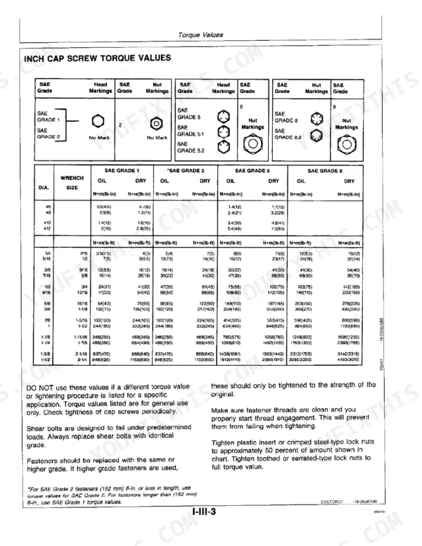 John Deere 640D Skidder, 648D Grapple inch cap screw torque values table with SAE grade markings and fastener specifications.