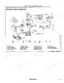 John Deere 640D Skidder, 648D Grapple starting circuit operation wiring diagram with component legend.