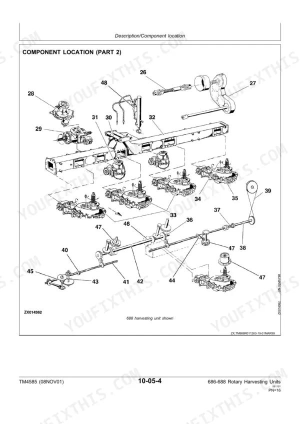 John Deere 686, 688 exploded view of rotary harvesting unit component locations, including gearboxes, drive shafts, and frame.