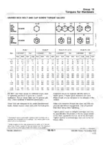 John Deere 686, 688 torque chart for unified inch bolts and cap screws showing SAE grade markings and lubricated or dry values.