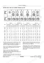 John Deere 686, 688 technical manual page showing metric bolt and cap screw torque values table for classes 4.8 to 12.9.