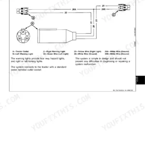 John Deere 820 Mower-Conditioner wiring diagram for warning lights showing terminal connections and wire color codes.