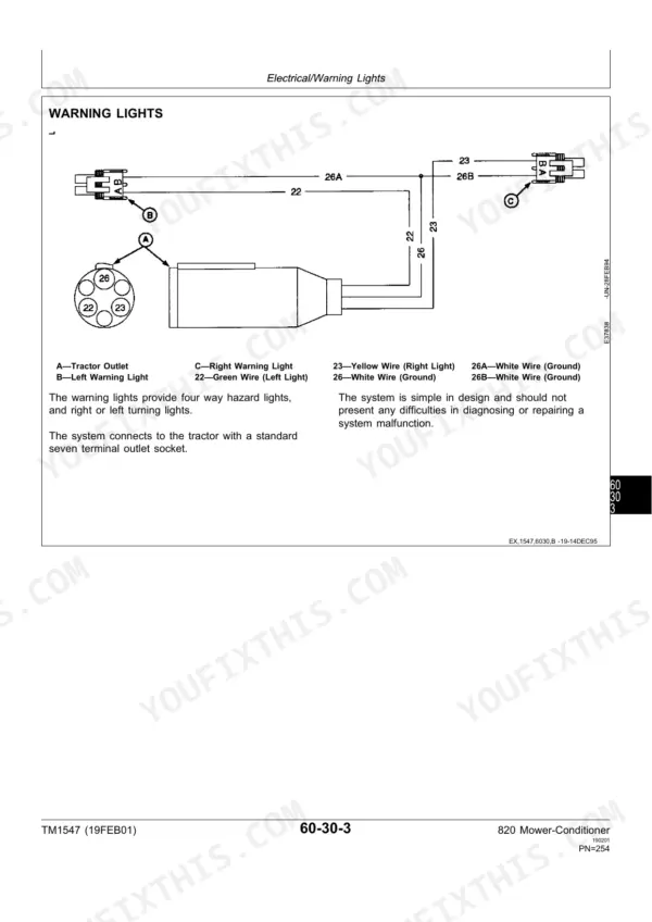 john-deere-820-mower-conditioner-technical-manual-tm1547-wiring-267.webp John Deere 820 Mower-Conditioner wiring diagram for warning lights showing terminal connections and wire color codes.