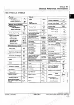 john-deere-8570-8770-8870-8970-4wd-tractor-service-manual-tm1550-hydraulic-36.webp John Deere 8570, 8770, 8870, 8970 service manual page showing a reference table of ISO hydraulic symbols and components.