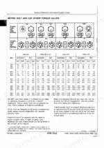 john-deere-8570-8770-8870-8970-4wd-tractor-service-manual-tm1550-torque-37.webp John Deere 8570, 8770, 8870, 8970 service manual page showing metric bolt and cap screw torque value specifications and charts.