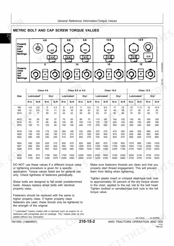 John Deere 8570, 8770, 8870, 8970 service manual page showing metric bolt and cap screw torque value specifications and charts.