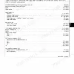 John Deere 8570, 8770, 8870, 8970 accessory circuits table showing electrical current draw for lights, wipers, and A/C components.