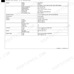 John Deere 9410, 9510, 9610 combine technical specifications table for engine, cylinder, concave, and beater components.