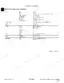 John Deere 9410, 9510, 9610 combine technical specifications table for engine, cylinder, concave, and beater components.