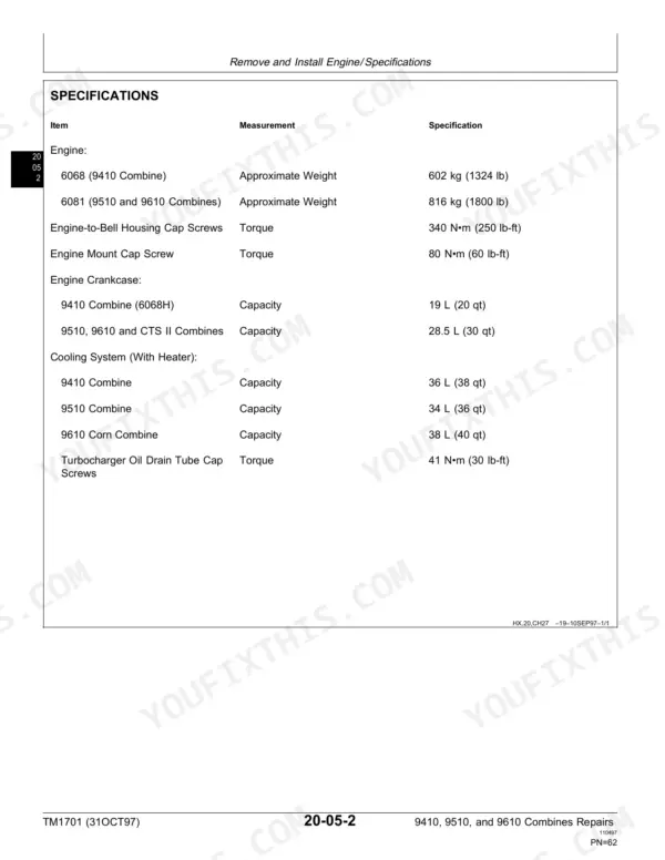 John Deere 9410, 9510, 9610 engine specifications table for weights, torque values, and fluid capacities.
